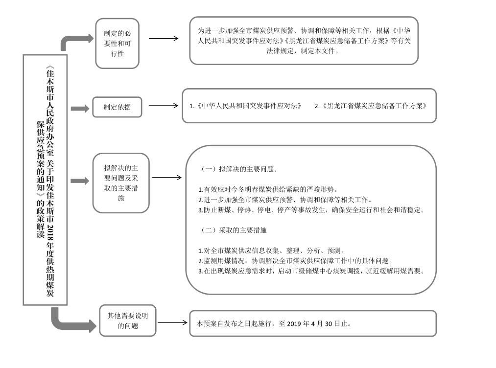 QQ截图20181211135741.png