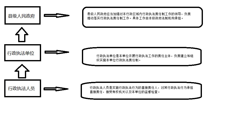 政策解读示意图.jpg